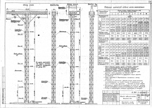 Прожекторная мачта 35м(3.501.2-123)