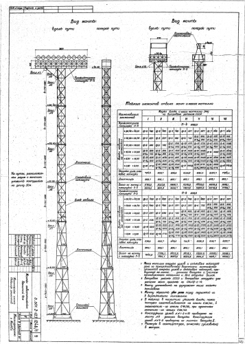 Прожекторная мачта 45м(3.501.2-123)