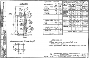 Прожекторная мачта 18,4м(3.407-108)