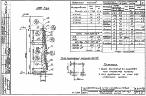 Прожекторная мачта 25,5м(3.407-108)